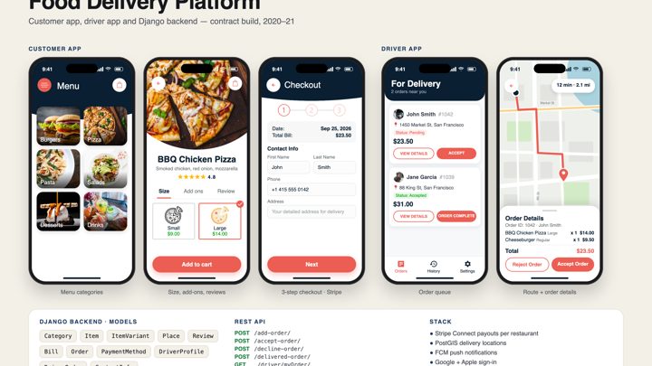 Food Delivery Platform